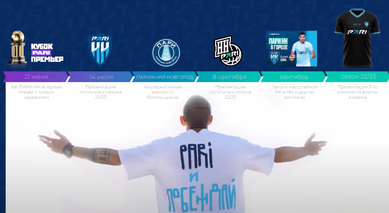 Слайд 3